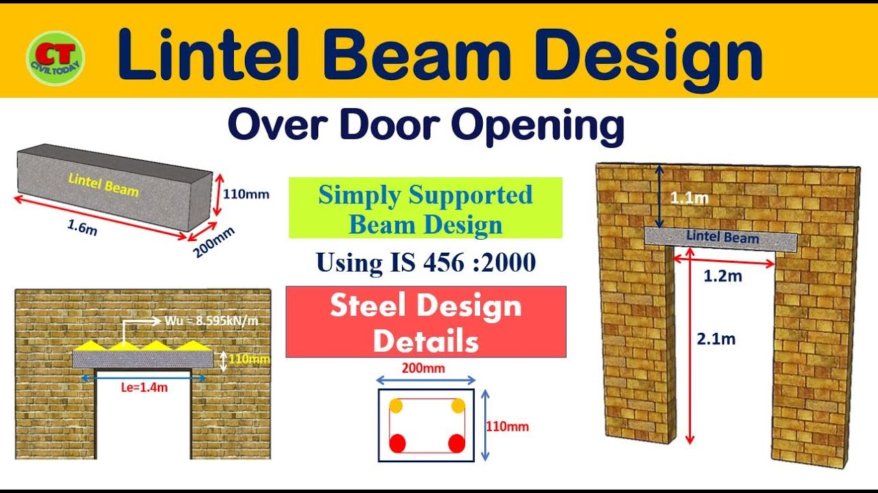 Design Of Lintel Beam | Beam Design | Steel Details | Simply Supported ...