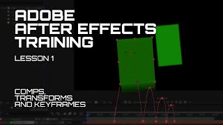 Adobe After Effects Beginner Training - Lesson 1 - Comps, transforms and Keyframes