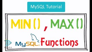 Maximum and Minimum Values using SQL function tutorial #9