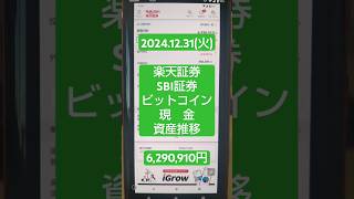 【2024年12月31日(火)】楽天・SBI証券・ビットコイン「資産の推移」→￥6,290,910円！#積立ニーサ