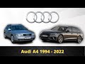 Audi A4 Evolution (1994 - 2022) | Audi A4 Then And Now