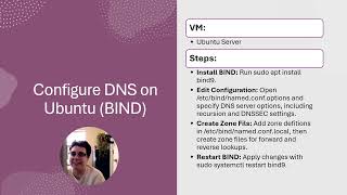 CYBR4220 W0 Configuration and Hardening for IMAPS and DNS