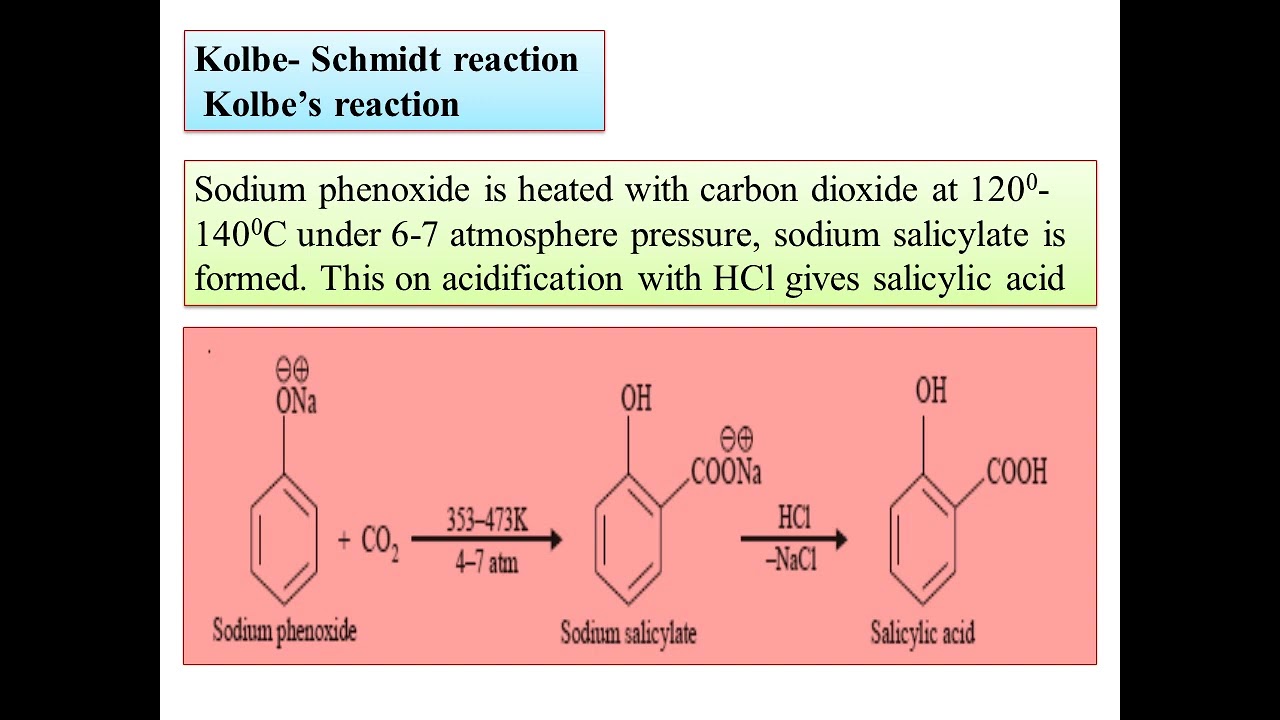 Name Reaction Of Phenols With Mechanisms-Kolbe-Schmidt Reaction ...