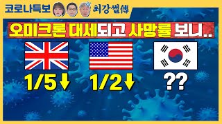 오미크론 대세되고 사망률 보니...영국 1/5↓, 미국 1/2↓, 우리나라는? [TBS특보 코로나19 / 최강썰전]