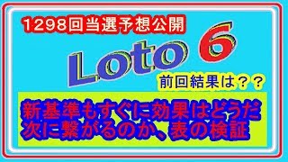 ロト６　７月２６日抽選分（１２９８回）当選予想公開、前回結果分析