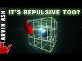 Anti-Gravity, the Force that's Tearing Space Apart!