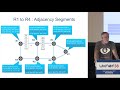 UKNOF38 - Segment Routing - Introductory Tutorial