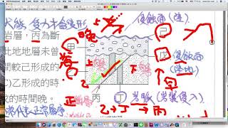 國中地科 平時測驗 地質 沉積斷層岩脈與侵蝕作用等地質事件的發生順序