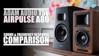 AirPulse A80  vs  Adam Audio T5V  ||  Sound \u0026 Frequency Response Comparison