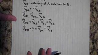 relative velocity  (apphysicslectures.com)