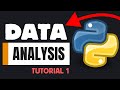Introduction to Python Data Analysis with Pandas | Data Analysis Tutorial 1