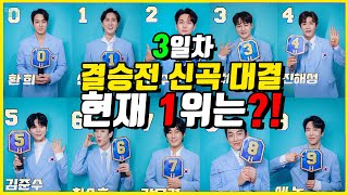 현역가왕2 신곡 대결! 현재 1위를 달리고 있는 가수는?!