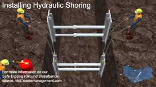 Instaling Hydraulic Shoring