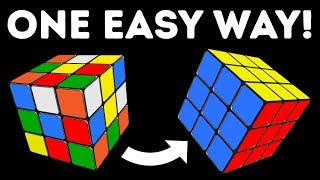 How to Solve a 3x3 Rubik's Cube In No Time | The Easiest Tutorial