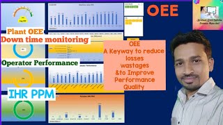 OEE improvement Dashboard|  OEE template Excel| OEE in Hindi #oee #production #kpi #losses#oee