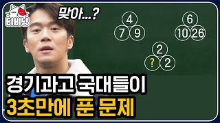 [티비냥] 월클 경기과고 학생은 3초면 맞히는 문제,, 경기과고에는 국가대표가 무려 다섯 명?! 이 정도면 국가대표 특집 | #문제적남자 | CJ ENM 200109 방송