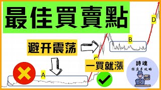 【重磅教學】【贈送指標】買就漲 賣就跌的最完美指標 | MACD, KDJ, RSI,布林指標,均線 誰幫您賺最多 | 完美避開震盪 完美套利的指標竟是它 | 決戰指標 幫您選出最好用的指標