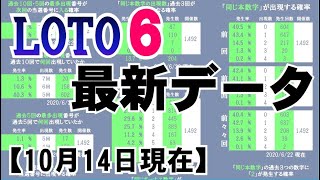 🟢ロト６最新データまとめ🟢10月14日現在