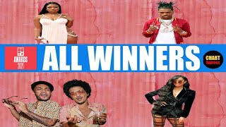 BET★ Awards 2021 - ALL WINNERS (Music) | Black Entertainment Television Awards 2