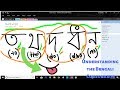 How to write the Bengali consonants/Banjonborno