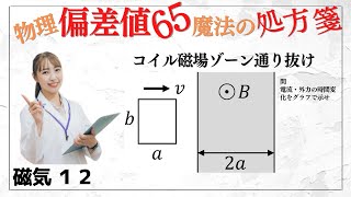 物理 磁気12 入試レベル演習 コイル磁場ゾーン通り抜け問題