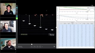 Webinar: Explore Motion with Vernier Video Analysis™