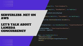 AWS Lambda Concurrency Explained