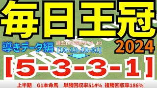 【毎日王冠2024】　導きデータ編　過去10年間のデータから導かれた馬とは！【データ傾向】【競馬予想】