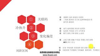 北京赛车pk10重庆时时彩双色球走势图看胆