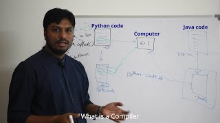 Be a Pythonista | Series 1 - Learn Python | 02 | Interpreter vs Compiler