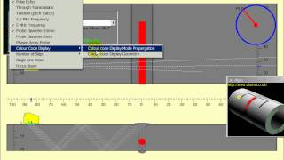 Shear wave and Compression wave