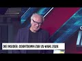 die insider countdown zur us wahl 2024 mit karl wendl