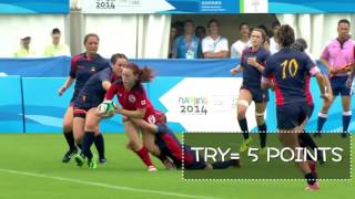 Rugby at Rio 2016 Olympic Games : Quick Guide