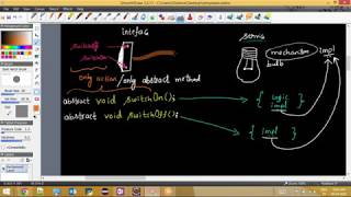Java Interface #Episode-2 #Interface Implementation & Service