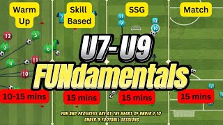 U7 - U9 FUNdamentals Full Football / Soccer Training Session