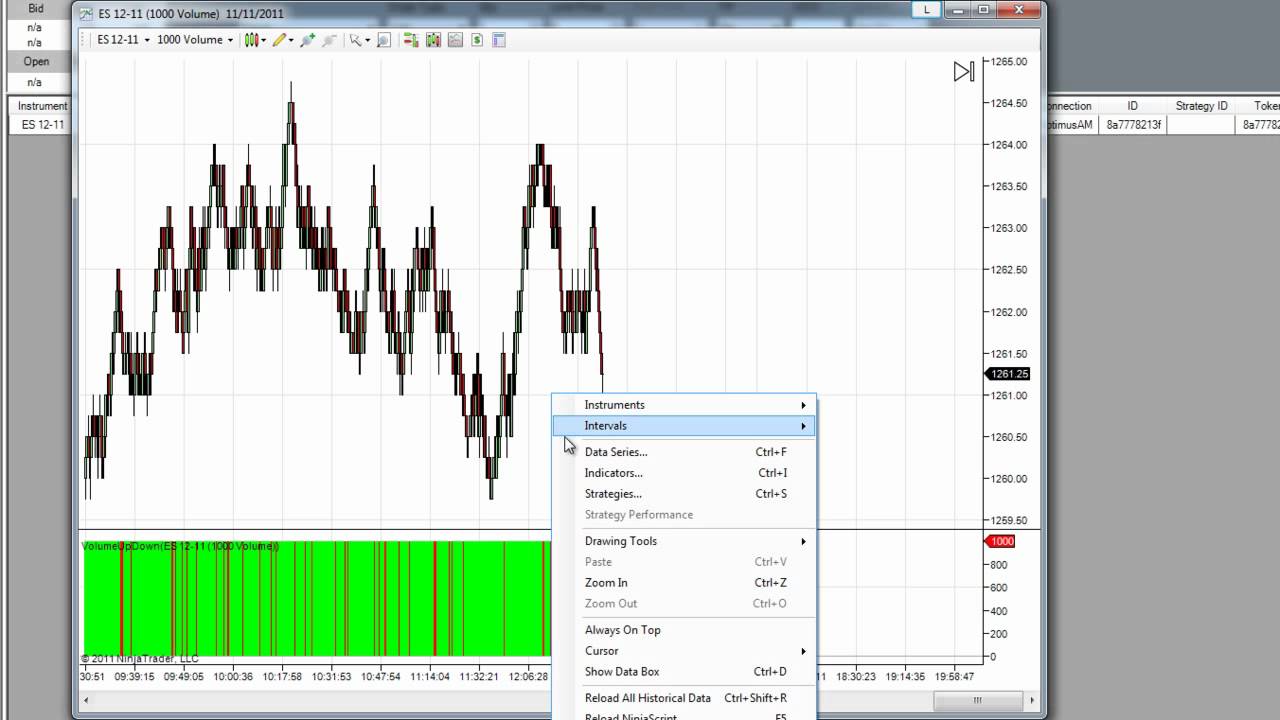 Chart Types | NinjaTrader 7 - YouTube