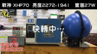 燦光宅測試｜ XHP70  戰神 風扇大燈 亮度實測  近燈2242-1941lux