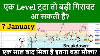 Tuesday Market Prediction | Tomorrow Market Analysis and Bank Nifty Prediction 7 January 2025