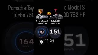 782 HP Tesla Model S VS 761 HP Porsche taycan s