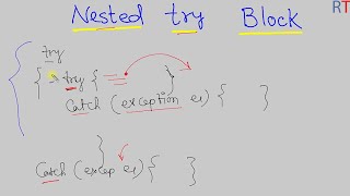 Java-114- Nested Try Block in Java || Java Exception Handling