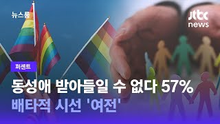 [퍼센트] 동성애 받아들일 수 없다 57%…배타적 시선 '여전' / JTBC 뉴스룸