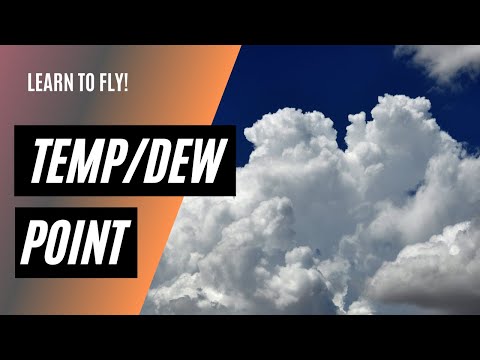 What will happen to water vapor if the temperature goes below the dew point?