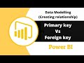 Primary key vs Foreign key in data modelling Power BI | Power BI tutorial |