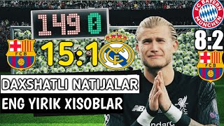 FUTBOLDAGI ENG YIRIK XISOBLAR 149:0.SIZ BUNI ESHITMAGANSIZ