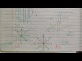 solid state (Notes -1) Tuition By NKC Sir 24