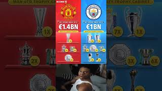 Man United and Man City’s net spend and trophies since Sir Alex Ferguson left United in 2013 💰🏆