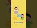 股票 etf怎麼找便宜甜甜價！存股別只有3分鐘 shorts