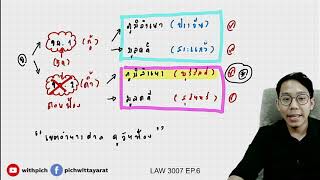 LAW3005  -S/62 - EP.7