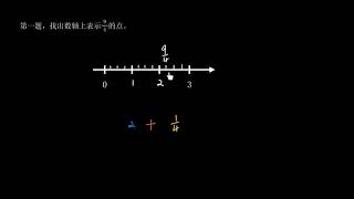 五年级数学 80 |分数的意义和性质：数轴上的带分数和假分数