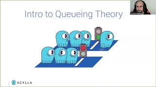 Resilient Design Using Queue Theory